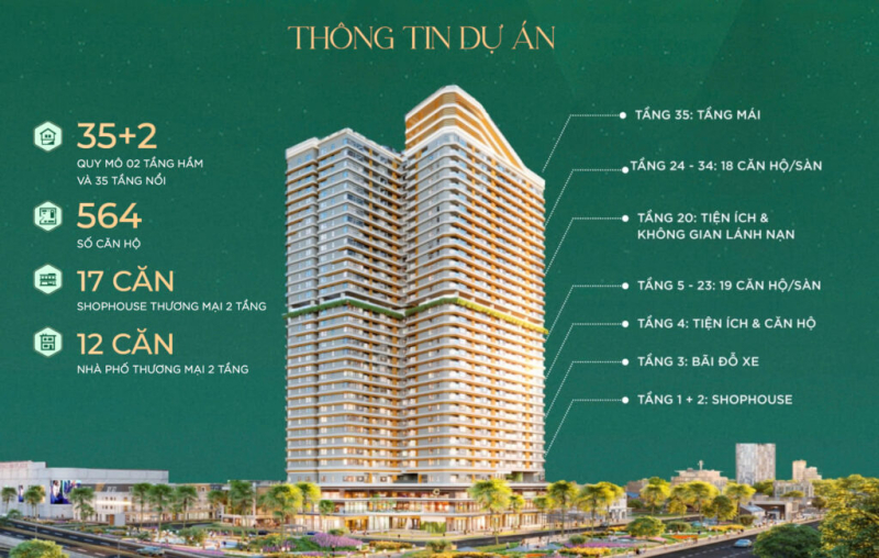 Mở Bán Căn Hộ Infinity Dĩ An: Chuẩn Khách Sạn 5 Sao, Vị Trí Đắc Địa Tại Bình Dương